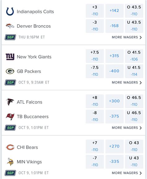 nfl week 5 lines 2022.